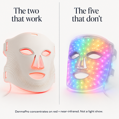Comparison of DermaPro red light mask versus a seven-colour LED mask