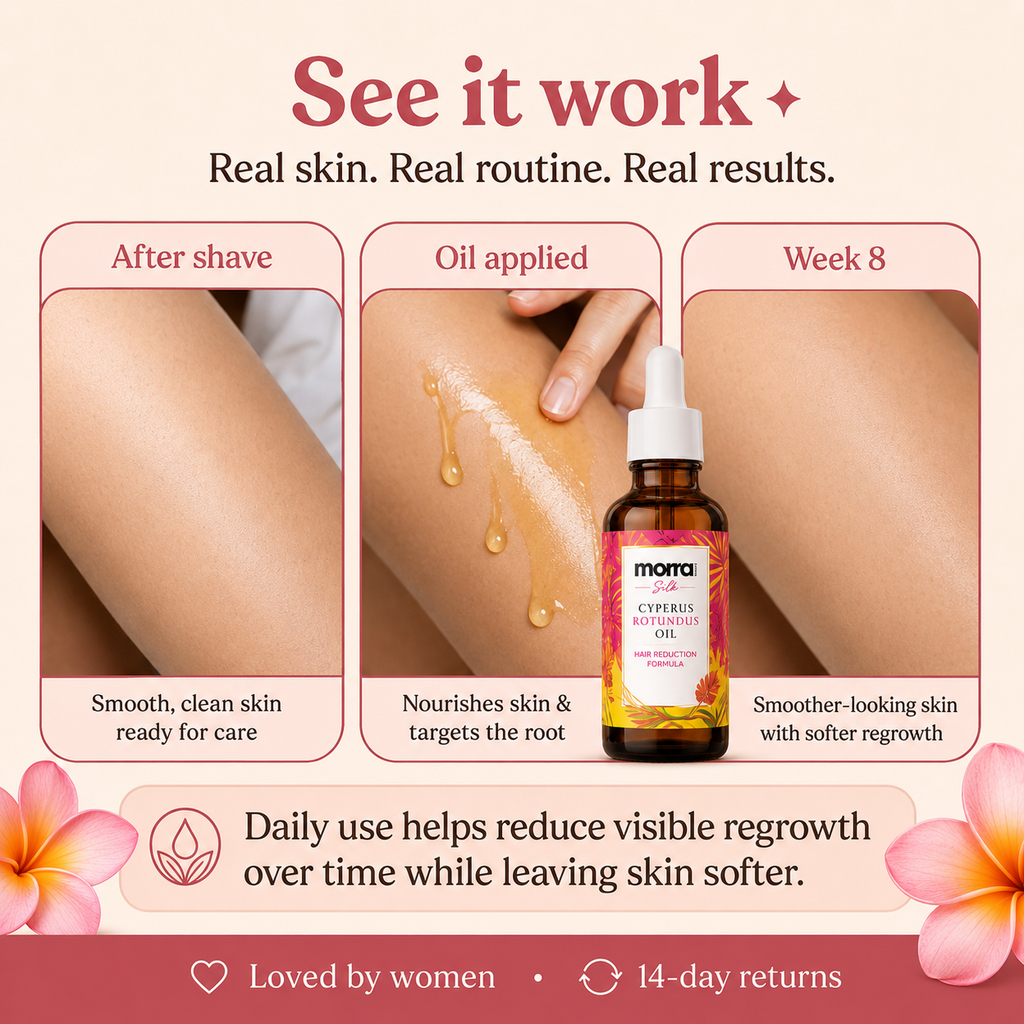 Morra Silk — Cyperus Rotundus Smoothing Body Oil