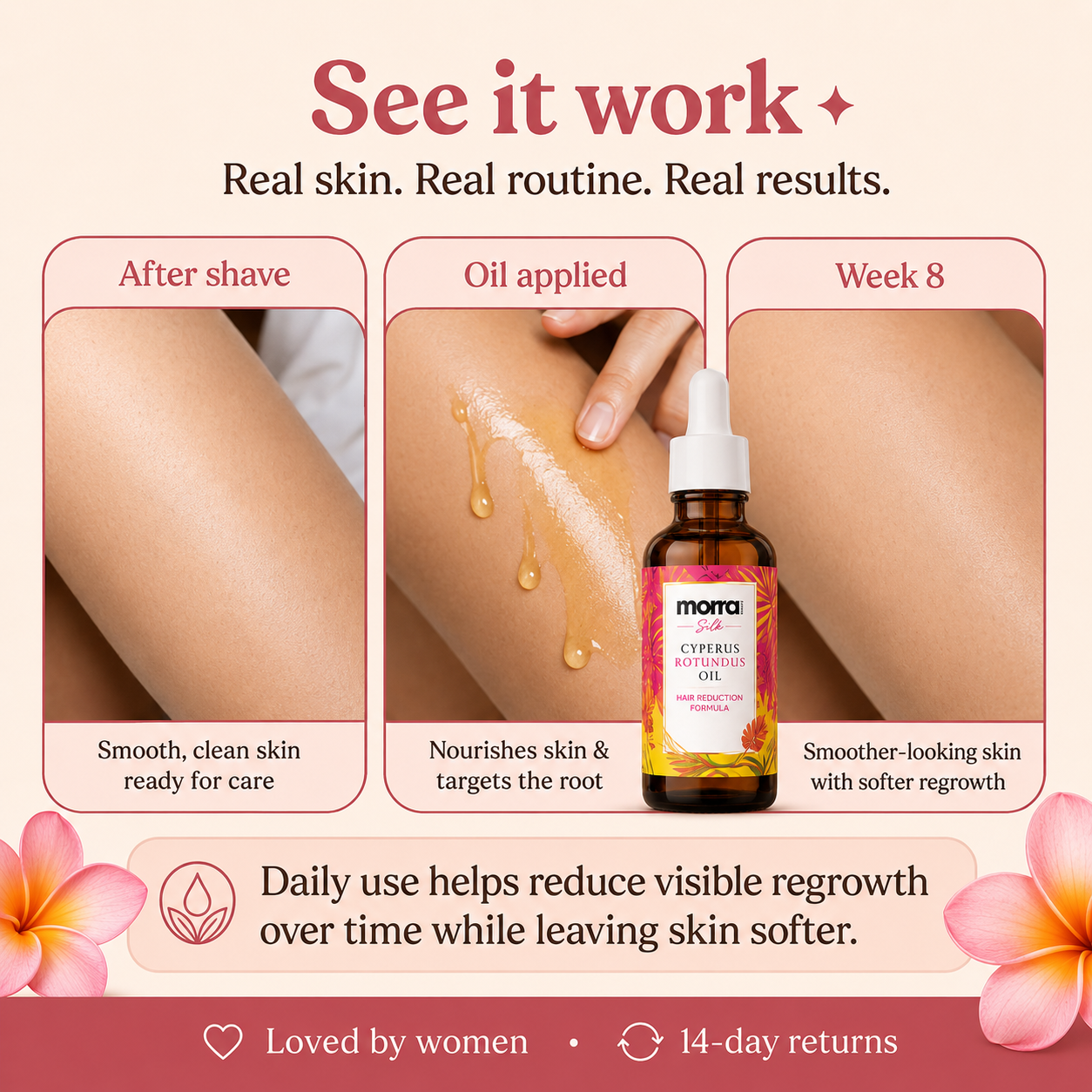 Morra Silk — Cyperus Rotundus Smoothing Body Oil