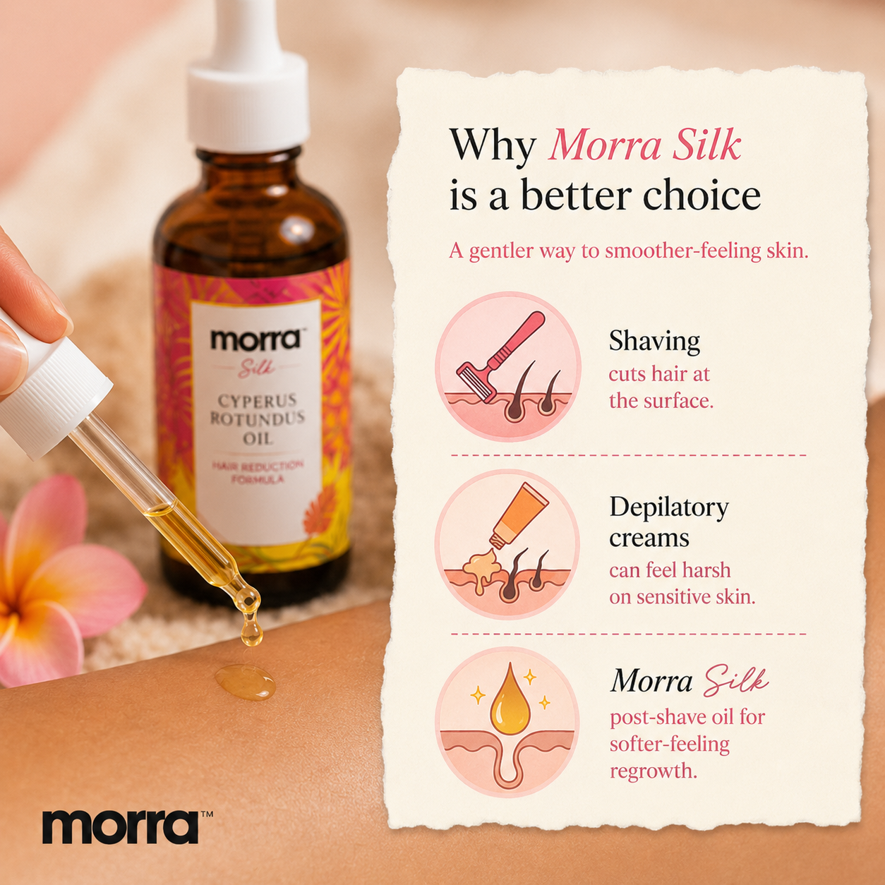 Morra Silk — Cyperus Rotundus Smoothing Body Oil