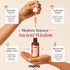 Morra Silk — Cyperus Rotundus Smoothing Body Oil